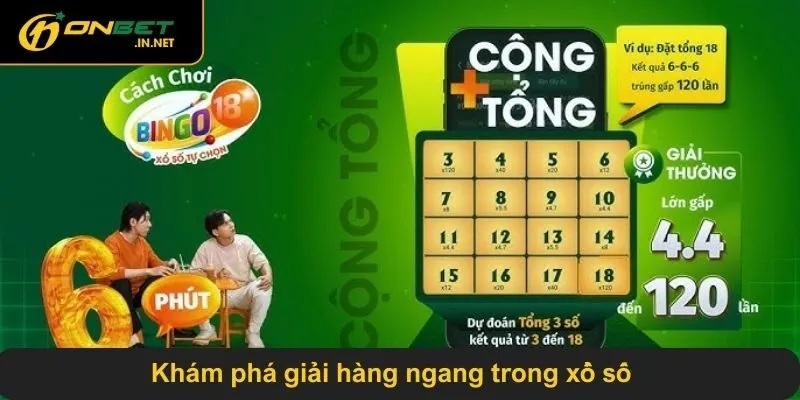Khám phá giải hàng ngang trong xổ số